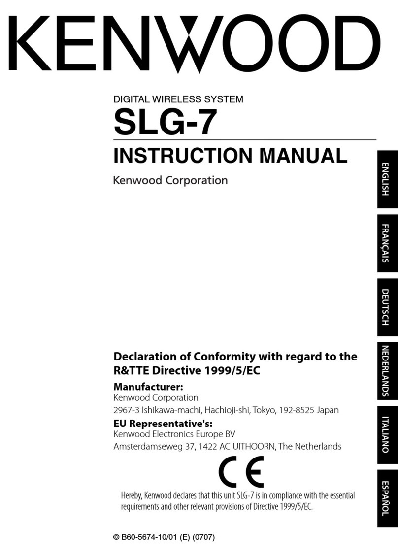 Kenwood SLG-7 User manual