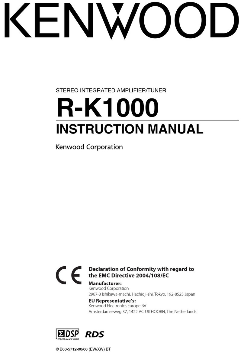 Kenwood R-K1000 User manual