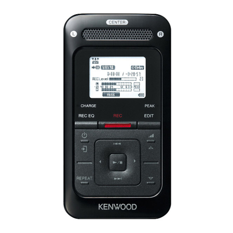 Kenwood MGR-A7 User manual