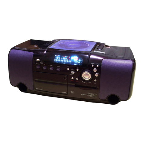Kenwood MDX-F1 instruction manual
