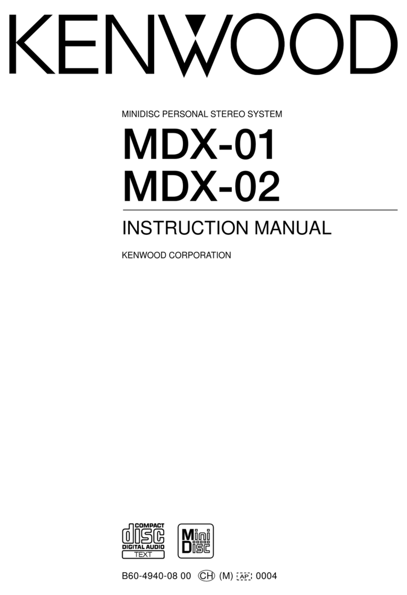 Kenwood MDX-01 User manual