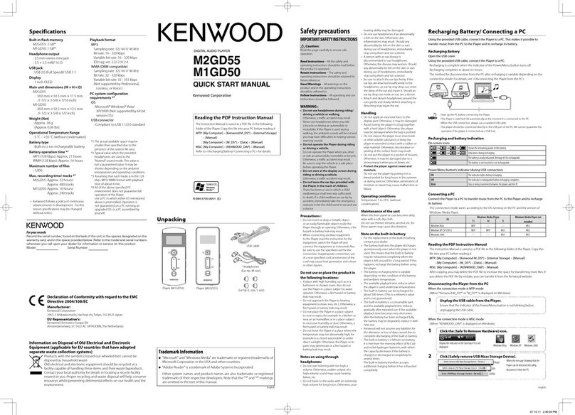 Kenwood M1GD50 Quick start manual