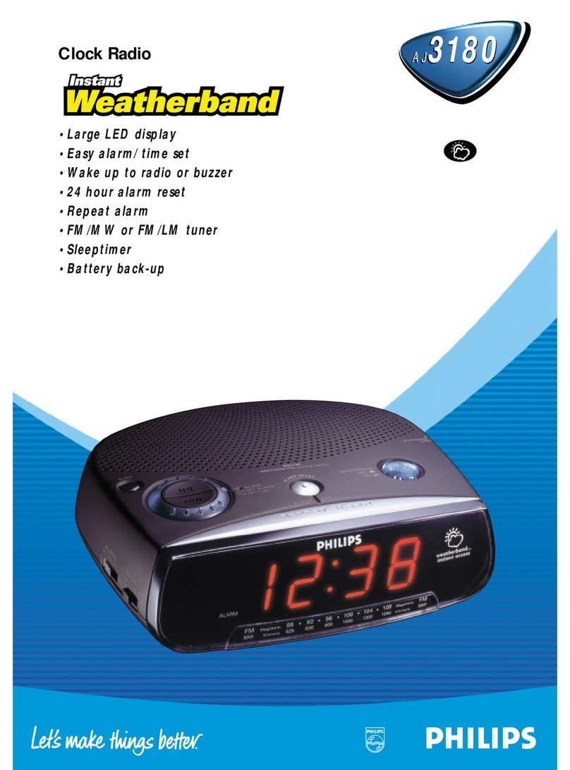 Philips AJ3180 Specifications
