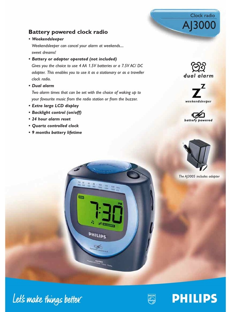 Philips AJ3000/17 User manual