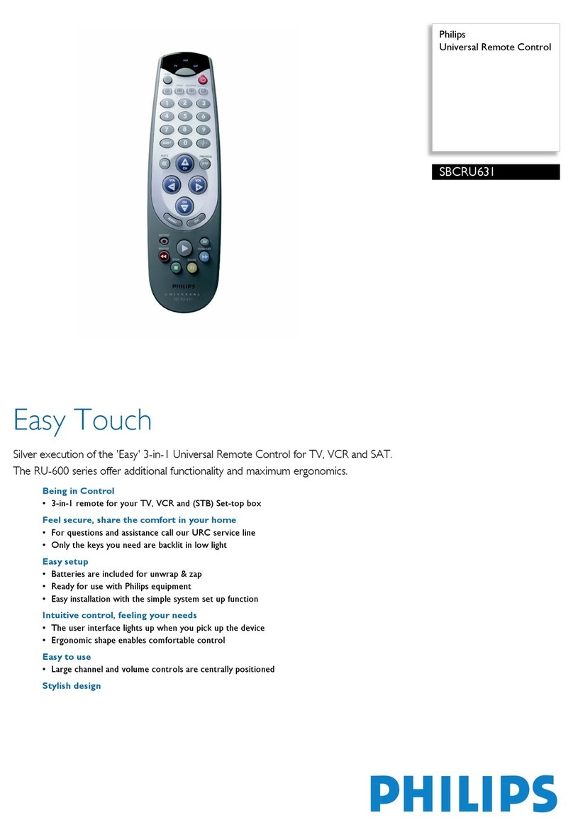 Philips SBCRU631 Specifications