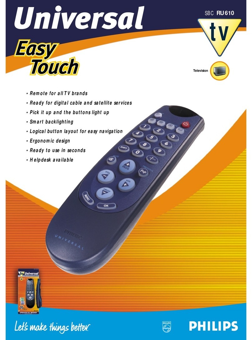 Philips SBCRU610 User manual