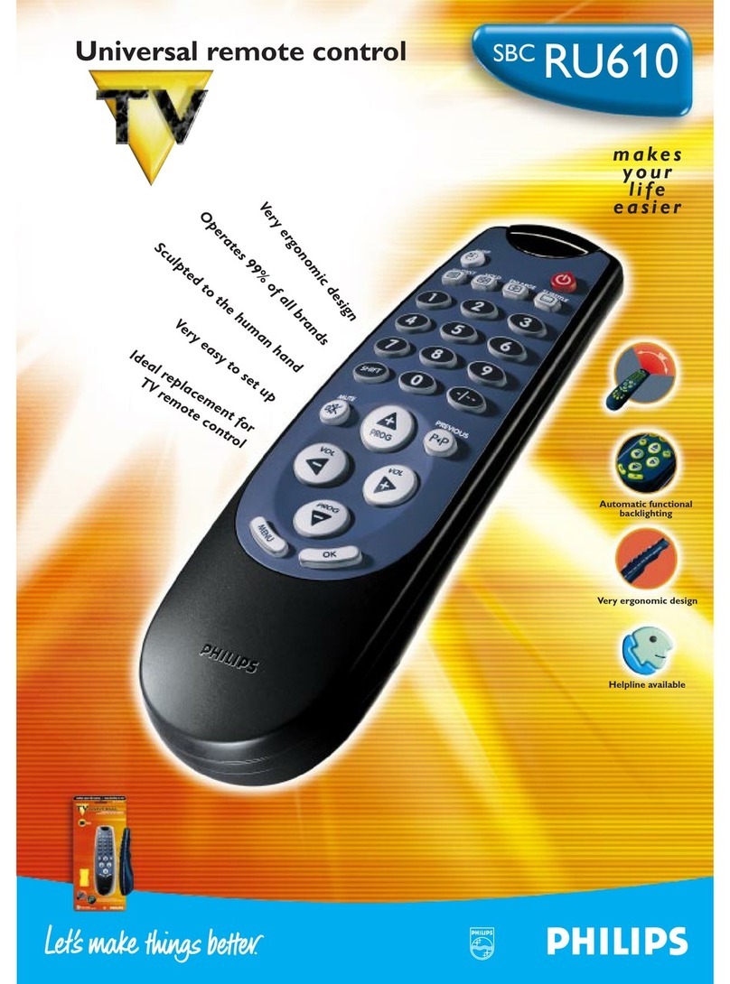 Philips SBCRU610 User manual Philips SBCRU610 User manual