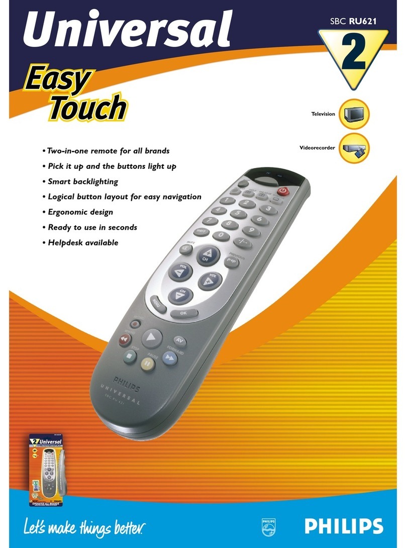 Philips SBCRU621/00 User manual