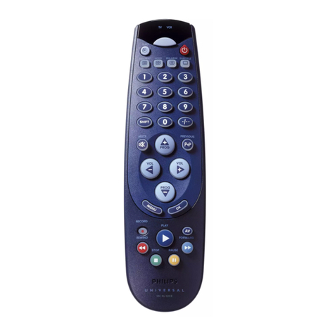 Philips SBCRU620 User manual Philips SBCRU620 User manual