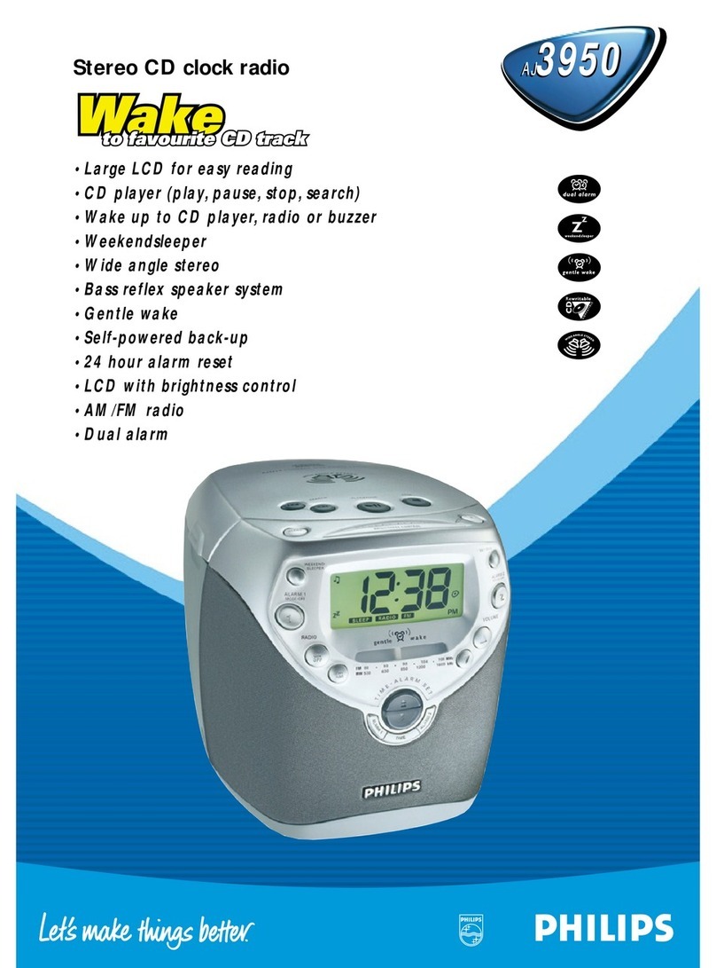 Philips AJ-3950 User manual