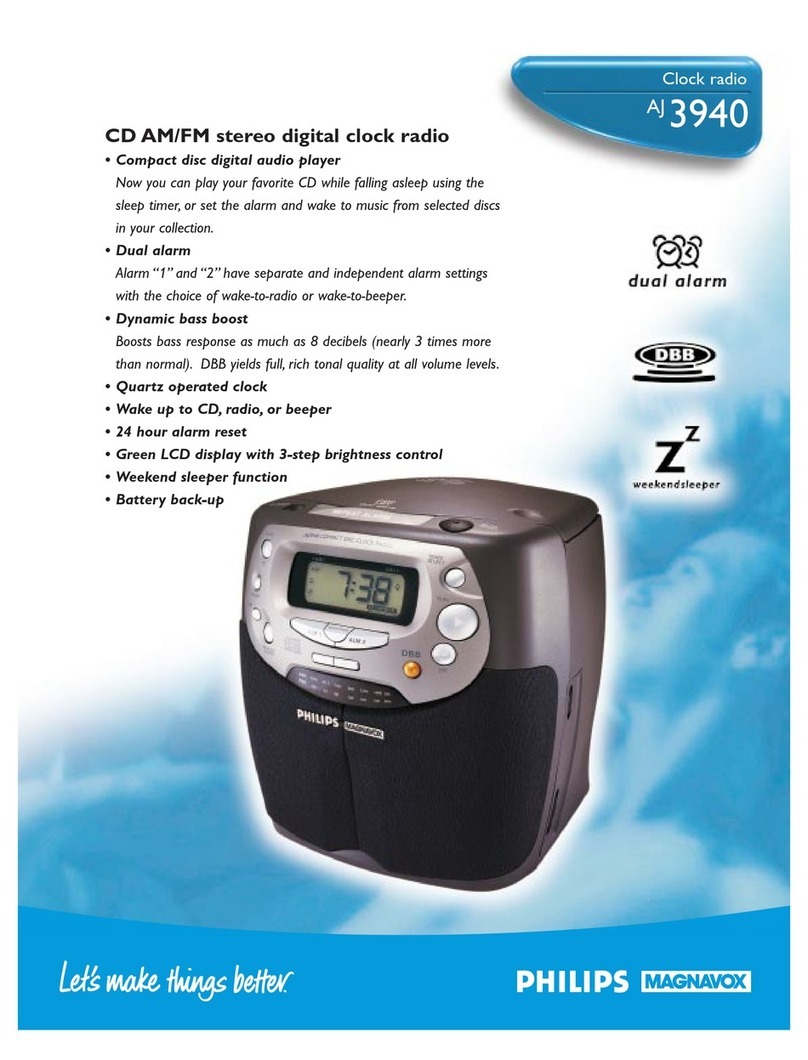Philips AJ3940 - annexe 2 Specifications