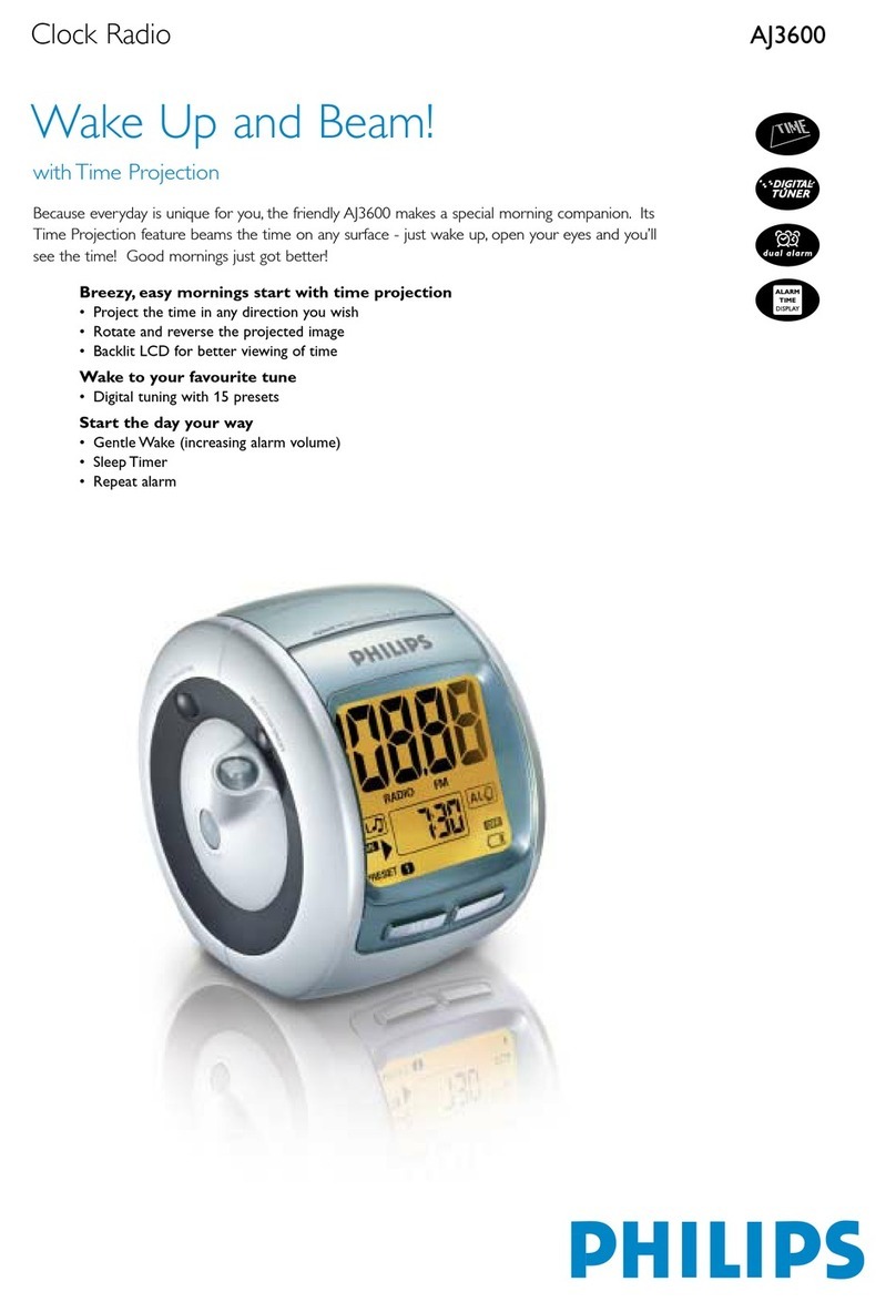 Philips AJ3600 User manual