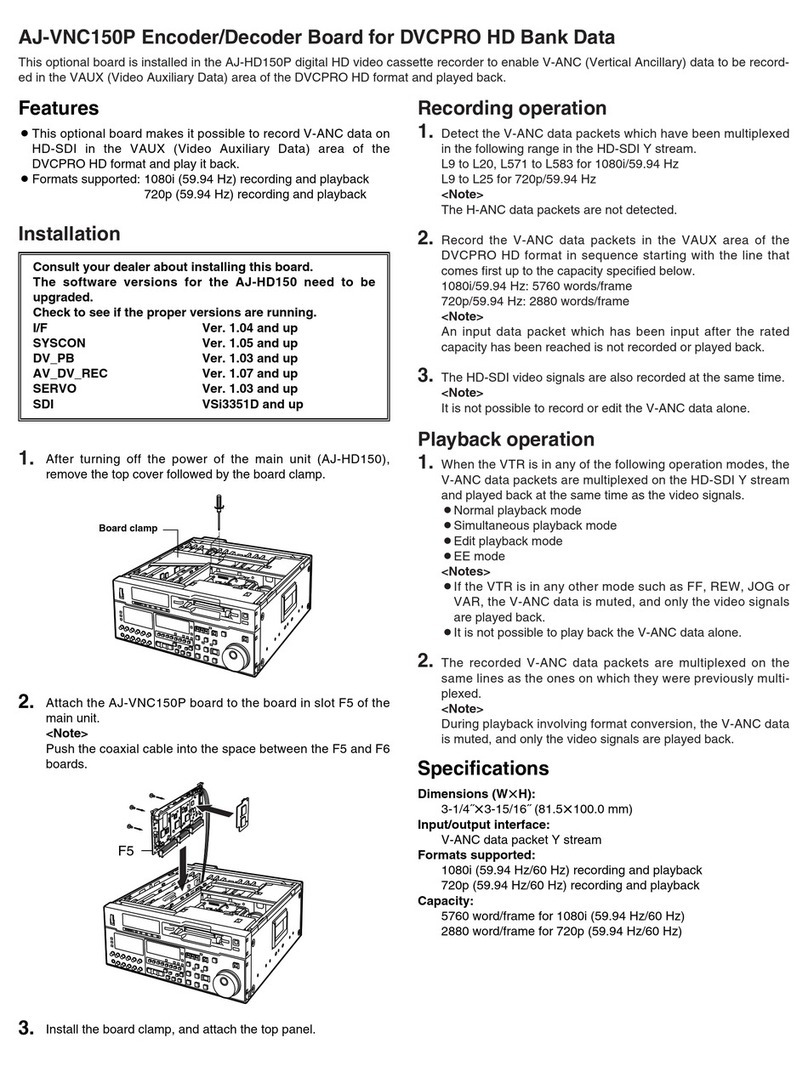 Panasonic AJ-YA455P manual