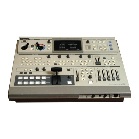 Panasonic WJMX50A - DIGITAL MIXER operating instructions