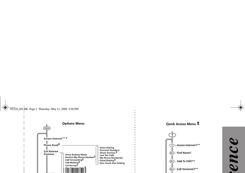 Motorola V3682 User manual