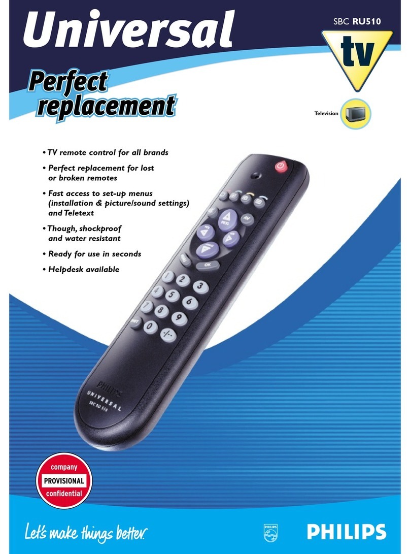 Philips SBCRU510 Specifications