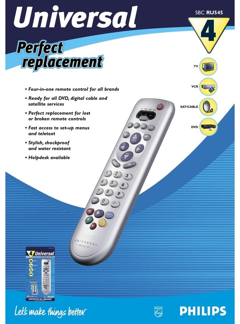 Philips SBCRU545 User manual