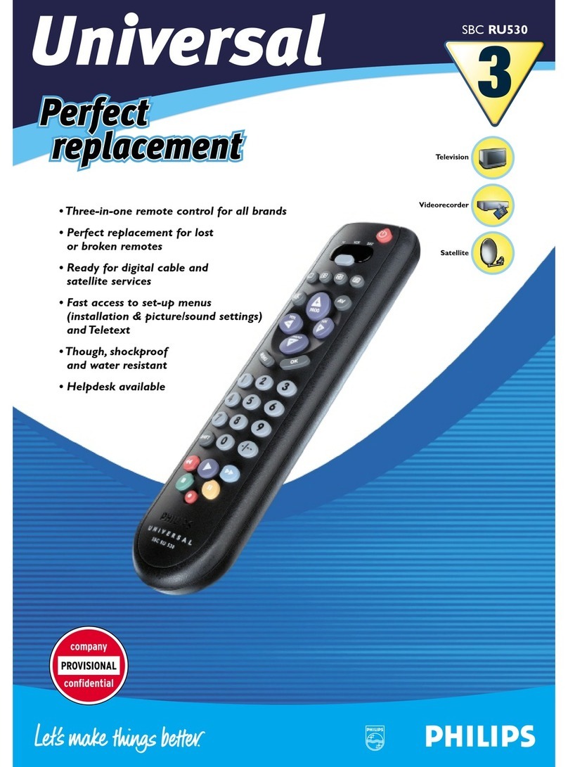 Philips SBCRU530 User manual