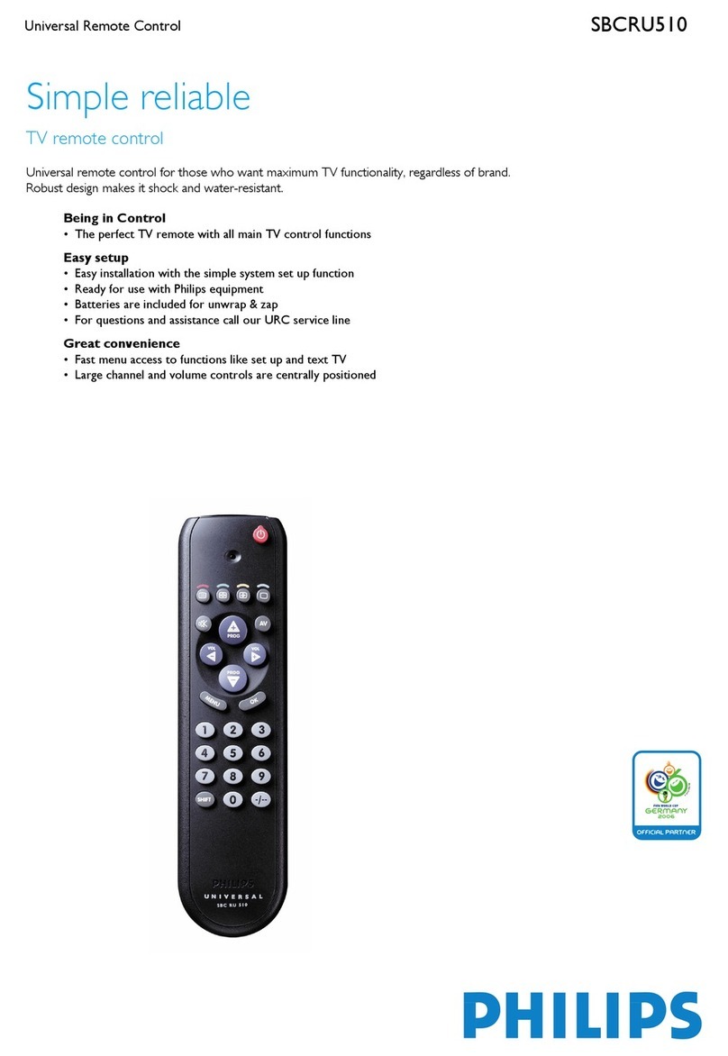 Philips SBCRU510/00B User manual