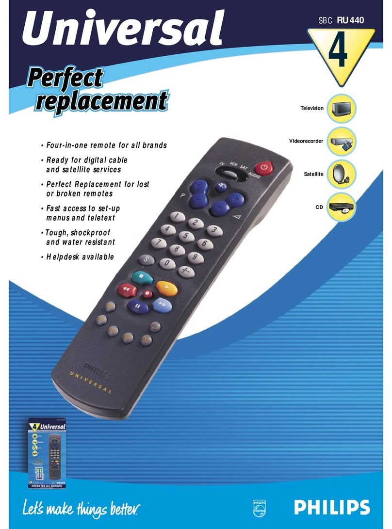 Philips SBCRU440/00U User manual Philips SBCRU440/00U User manual