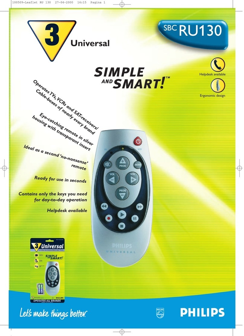 Philips SBCRU130 User manual