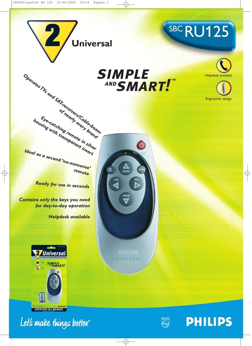 Philips SBCRU125 User manual