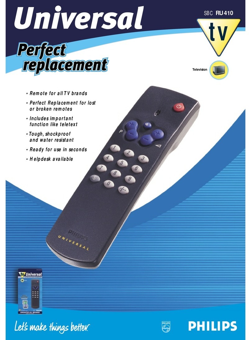 Philips SBCRU410 User manual