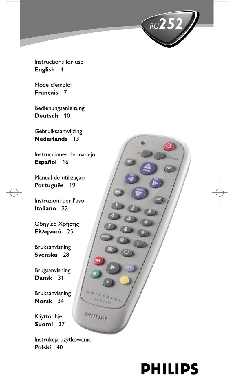 Philips SBCRU252/00 Instructions for use