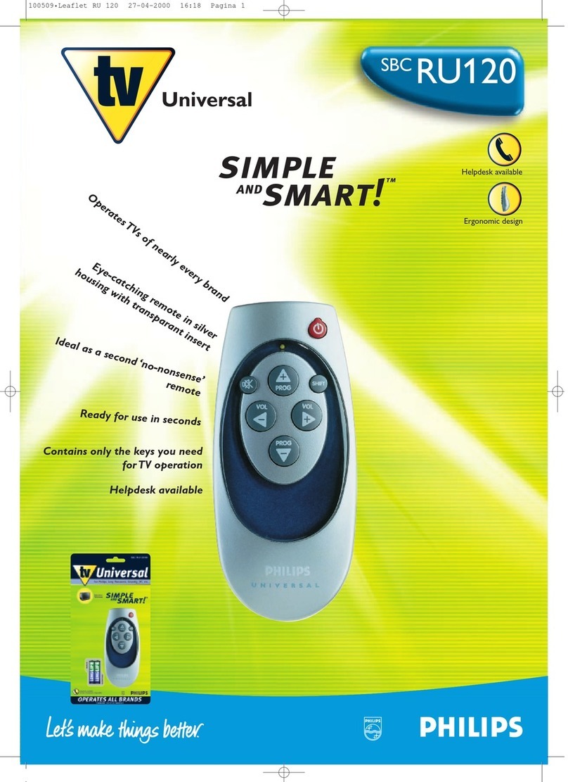 Philips SBCRU120 Specifications
