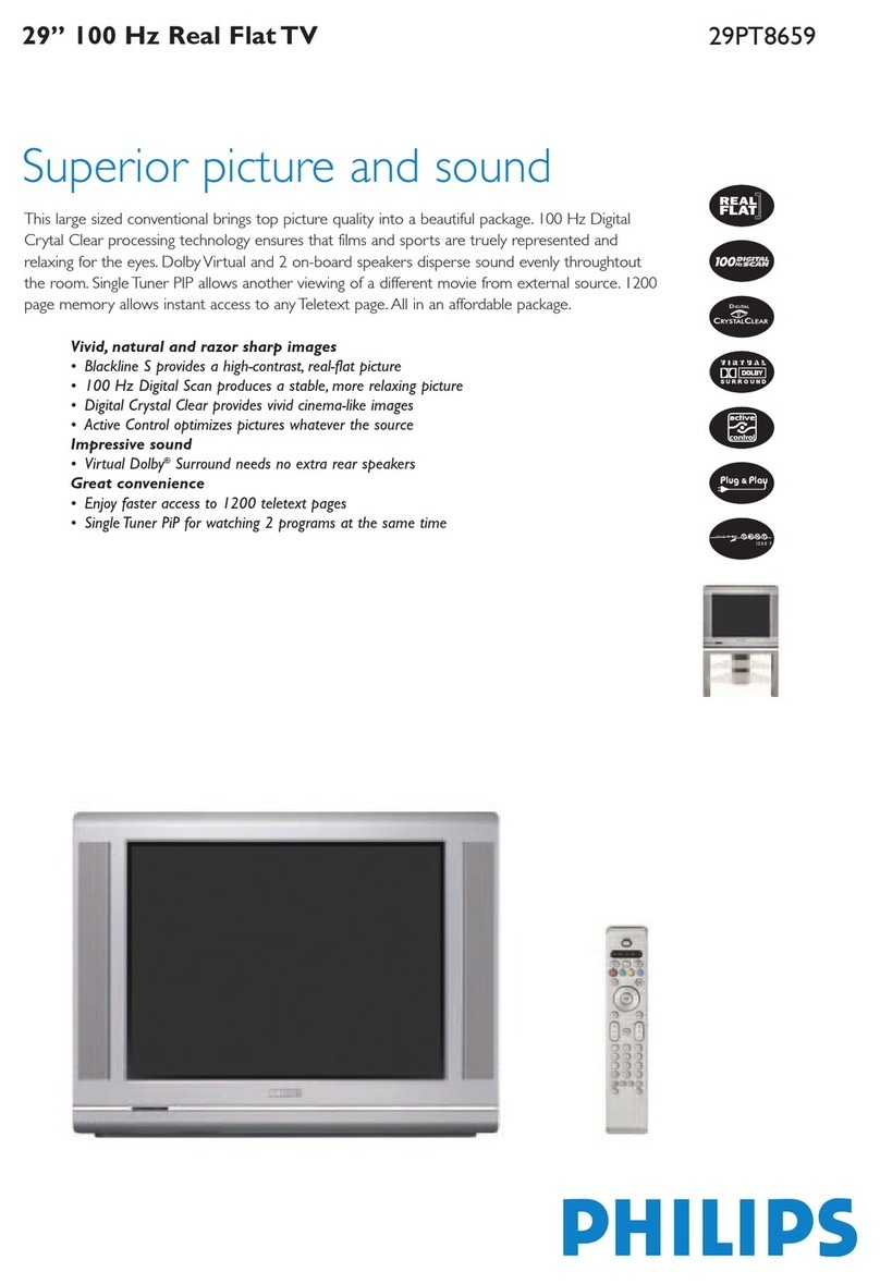 Philips 29PT8659 User manual