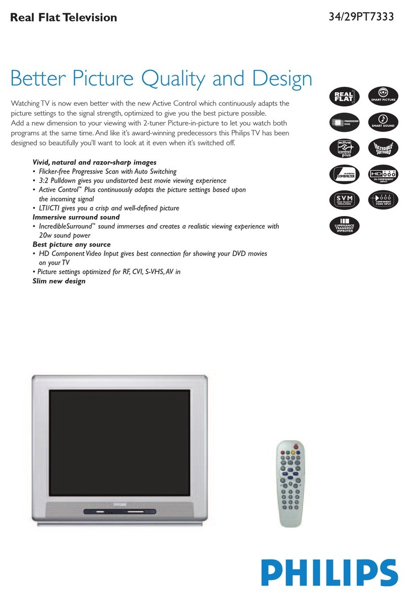 Philips 29PT7333 User manual