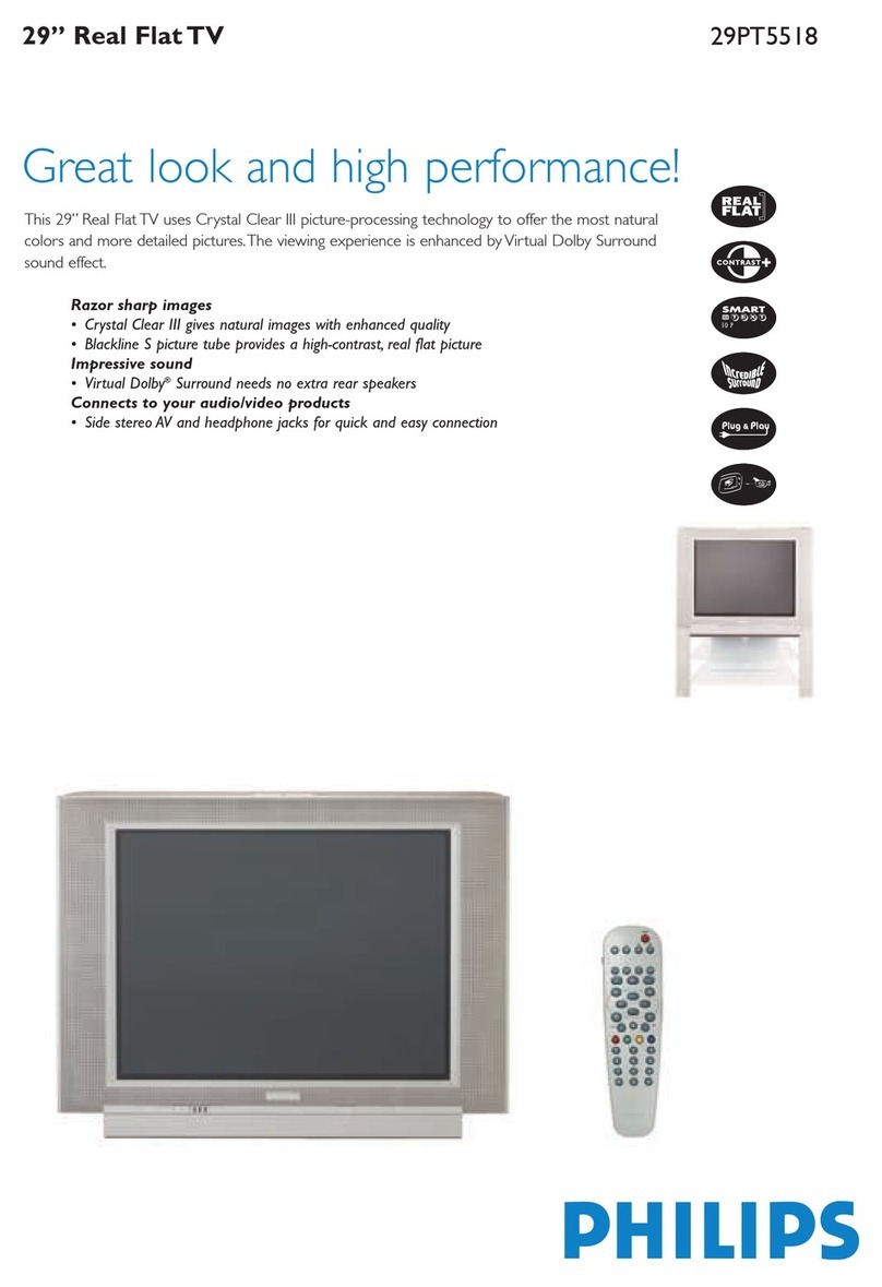 Philips 29PT5518 User manual