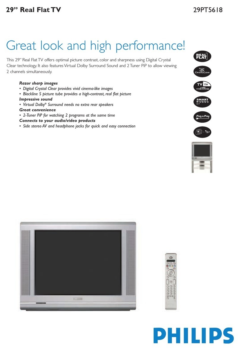 Philips 29PT5618 Technical specifications