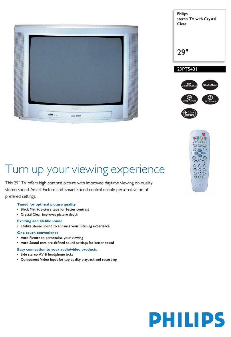 Philips 29PT5431/44R User manual