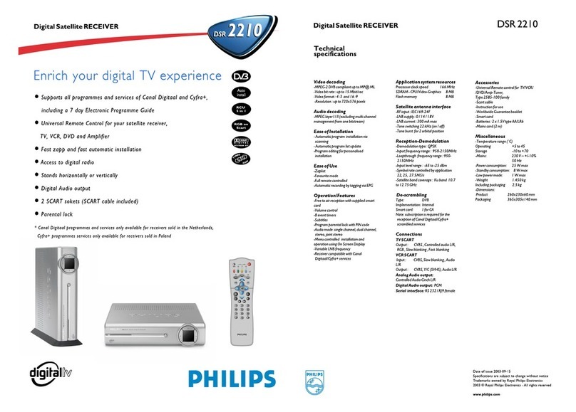 Philips DSR2210 Technical specifications