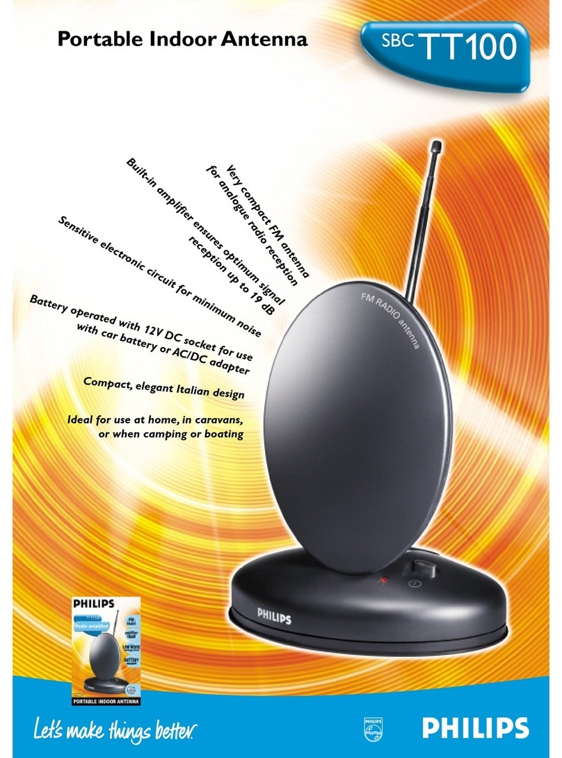 Philips SBCTT100/00 User manual