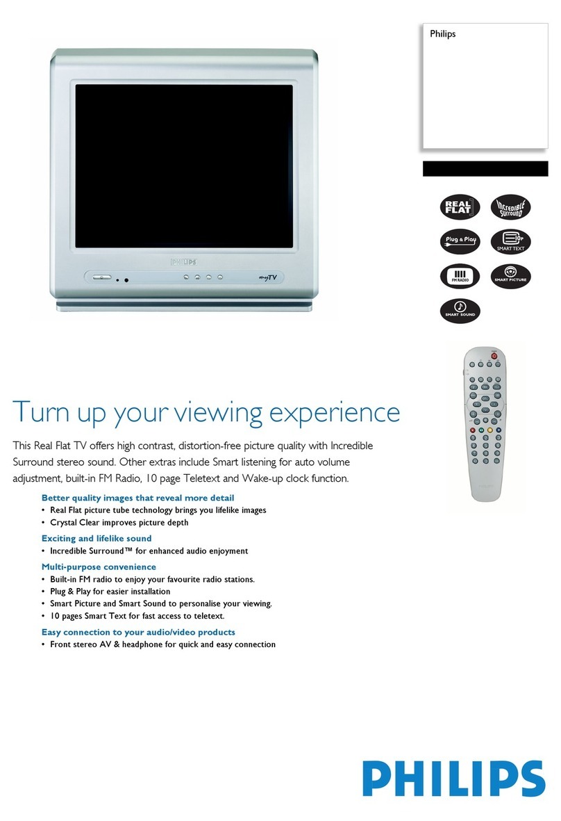 Philips 15PT2967/05 Specifications