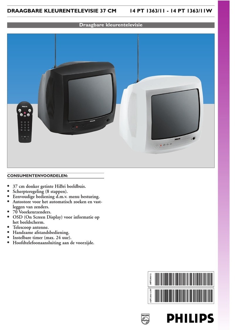 Philips 14PT1563/00 Specificatie