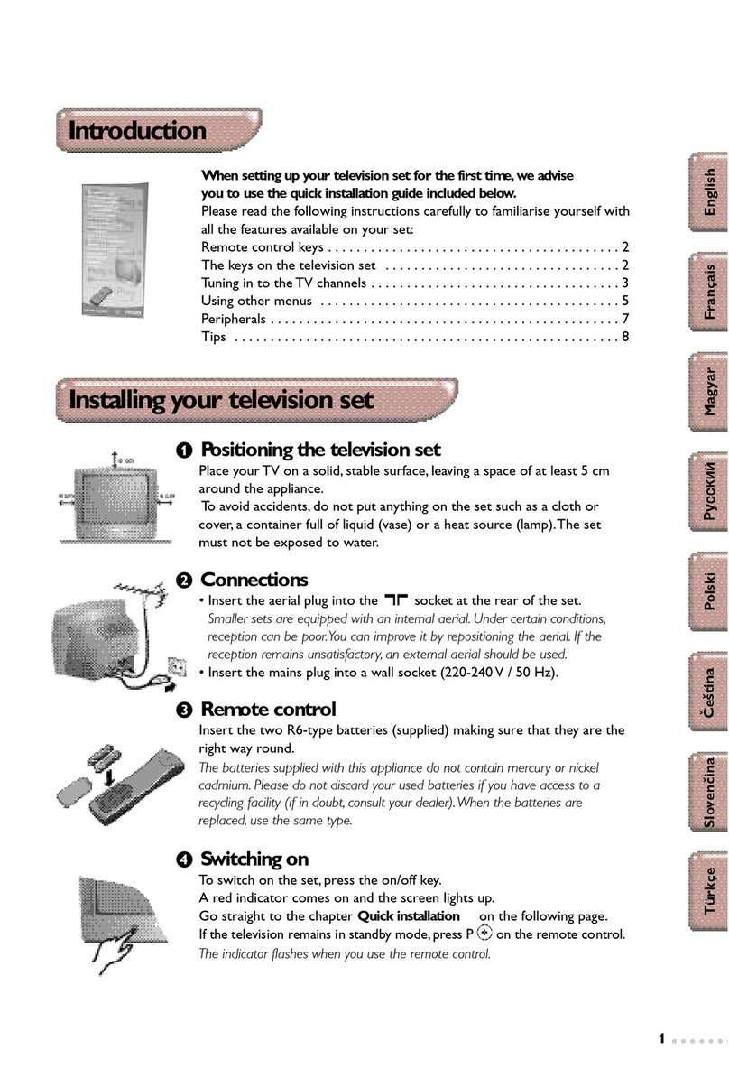 Philips 14PT1354/58 User manual