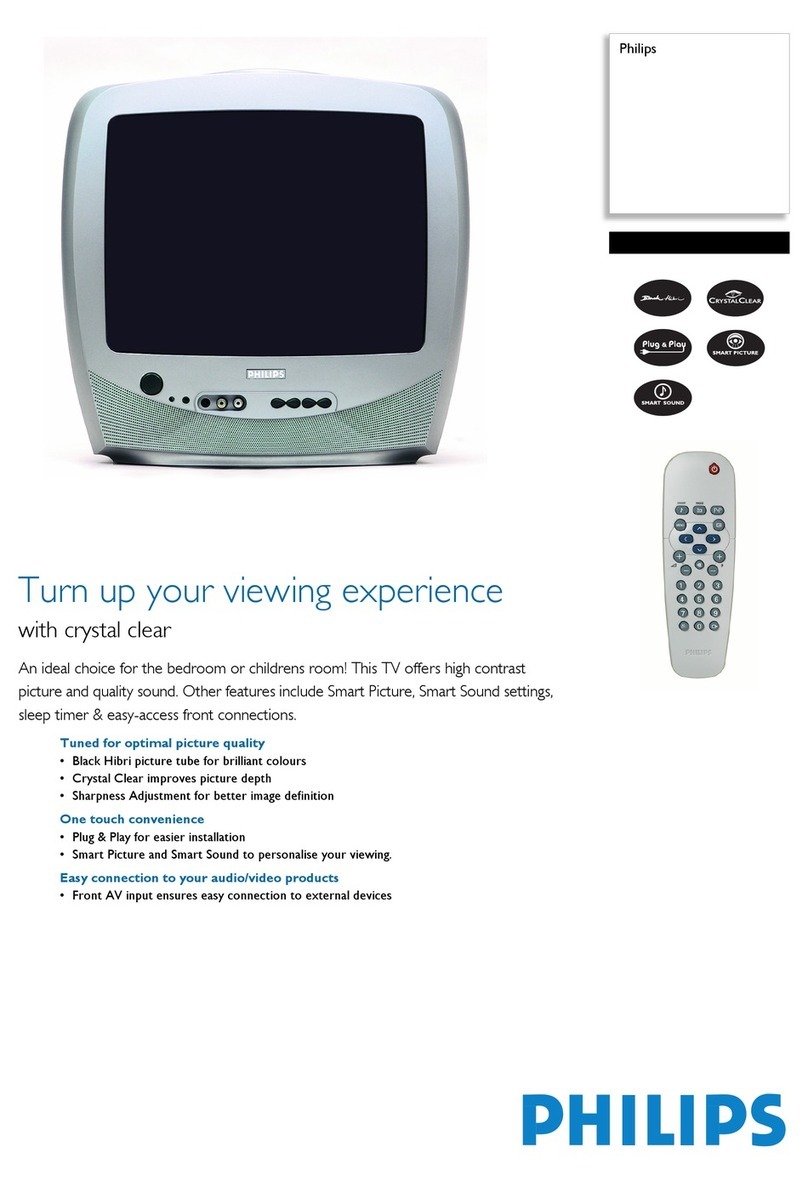 Philips 14PT1356/05 Specifications