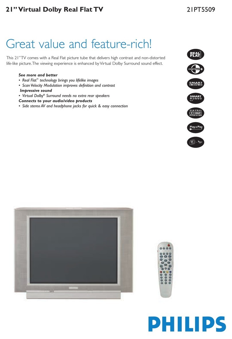 Philips 21PT5509/01 User manual