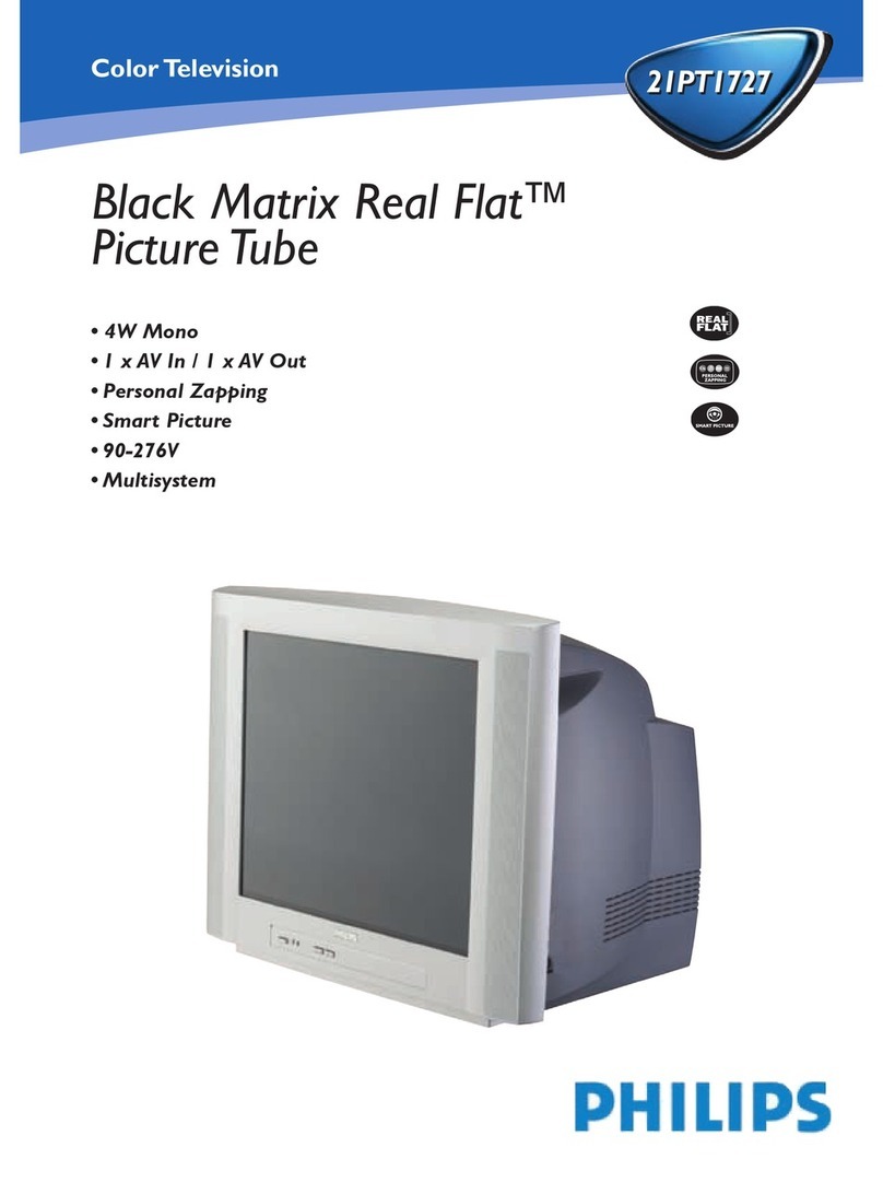 Philips 21PT1727 User manual