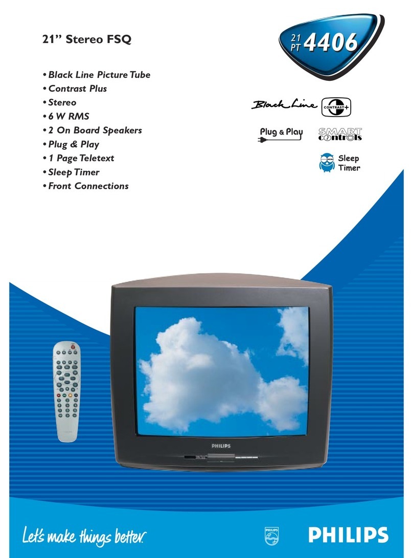 Philips 21PT4406/01 User manual
