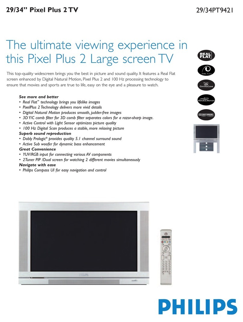 Philips Matchline 34PT9421 User manual