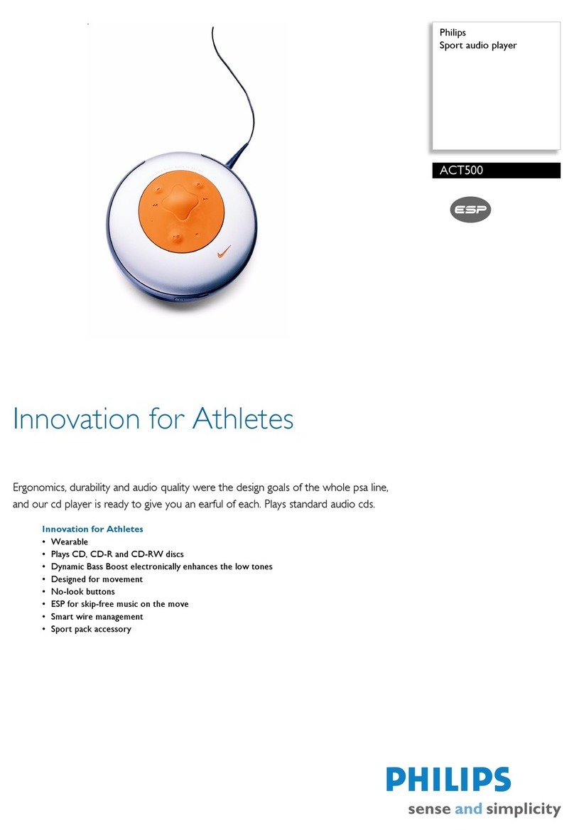 Philips psa[cd ACT500 User manual Philips psa[cd ACT500 User manual