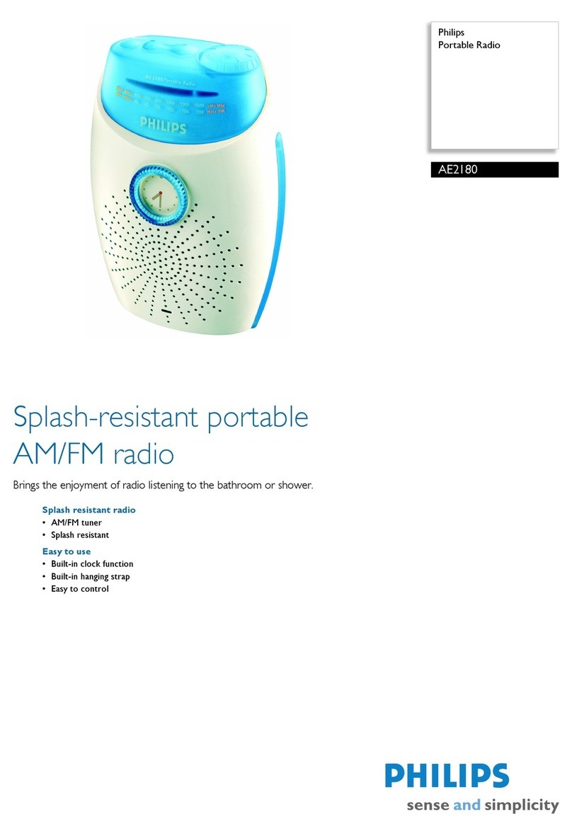 Philips AE2180/00 Specifications