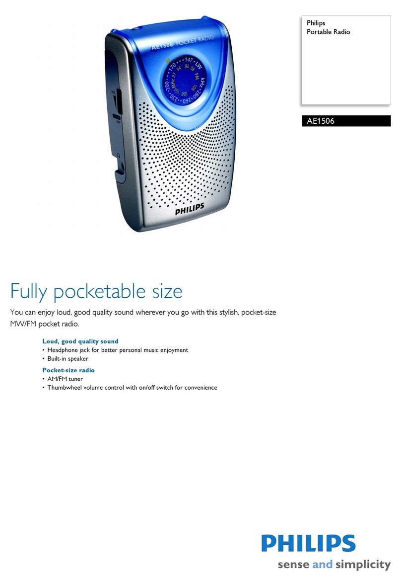 Philips AE1506/00 User manual