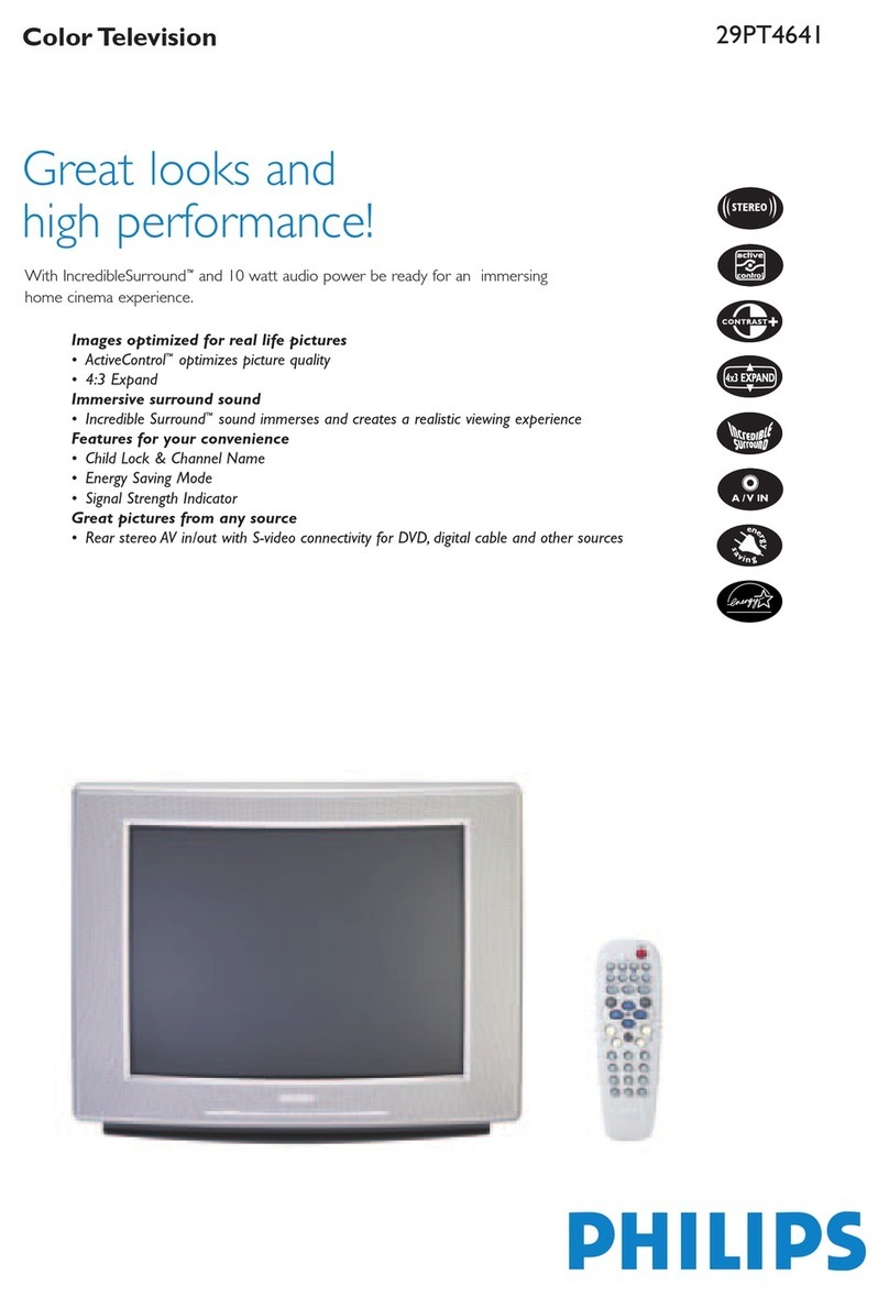 Philips 29PT4641/78 User manual