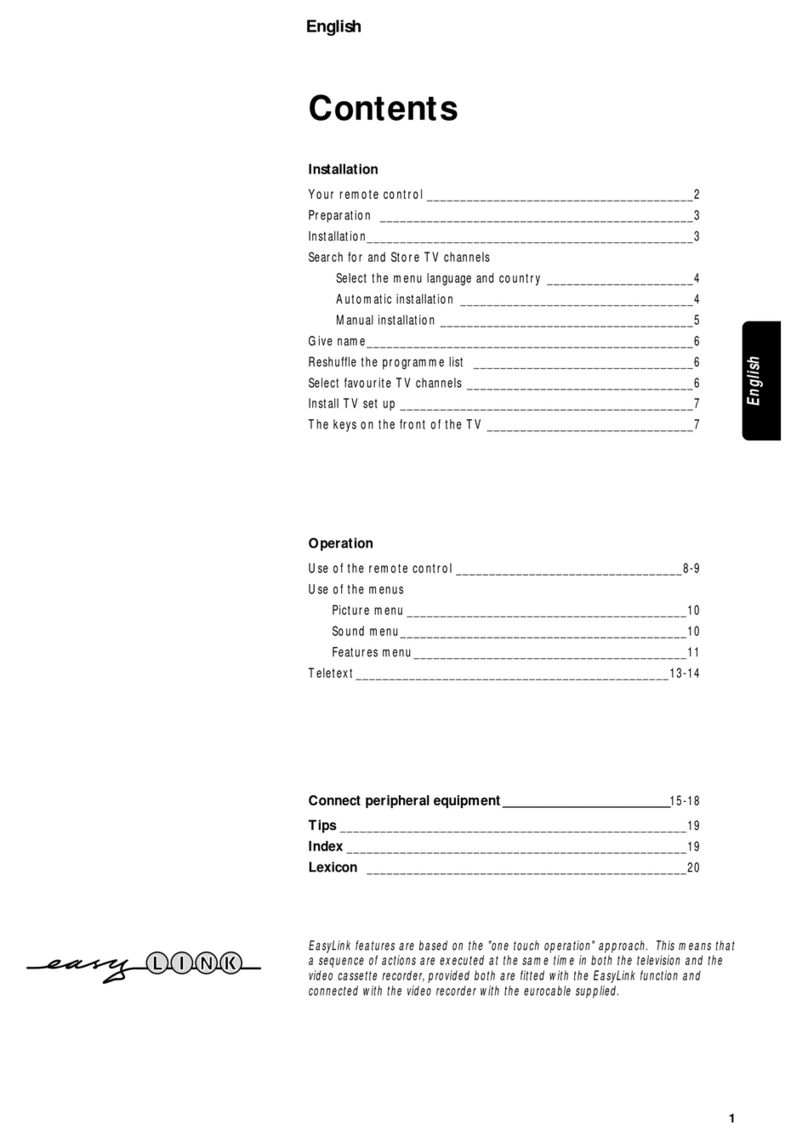 Philips EasyLink 28PT7202/12 User manual Philips EasyLink 28PT7202/12 User manual