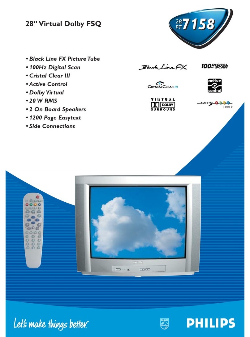 Philips 28PT7158/12 User manual